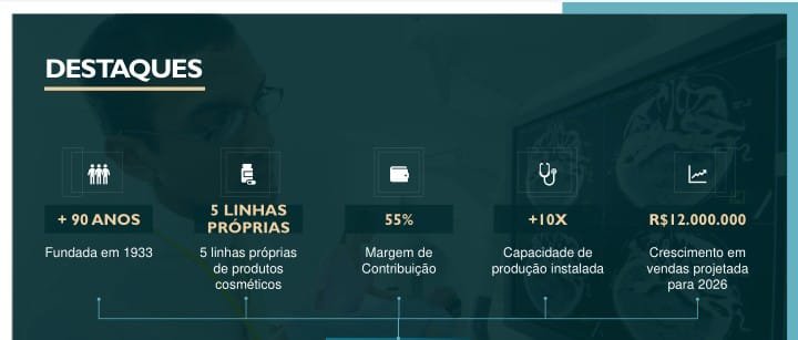 EMP0006 - LABORATORIO Á VENDA EM MACAÉ EM PLENO FUNCIONAMENTO EMP0006 - LABORATORIO Á VENDA EM MACAÉ EM PLENO FUNCIONAMENTO