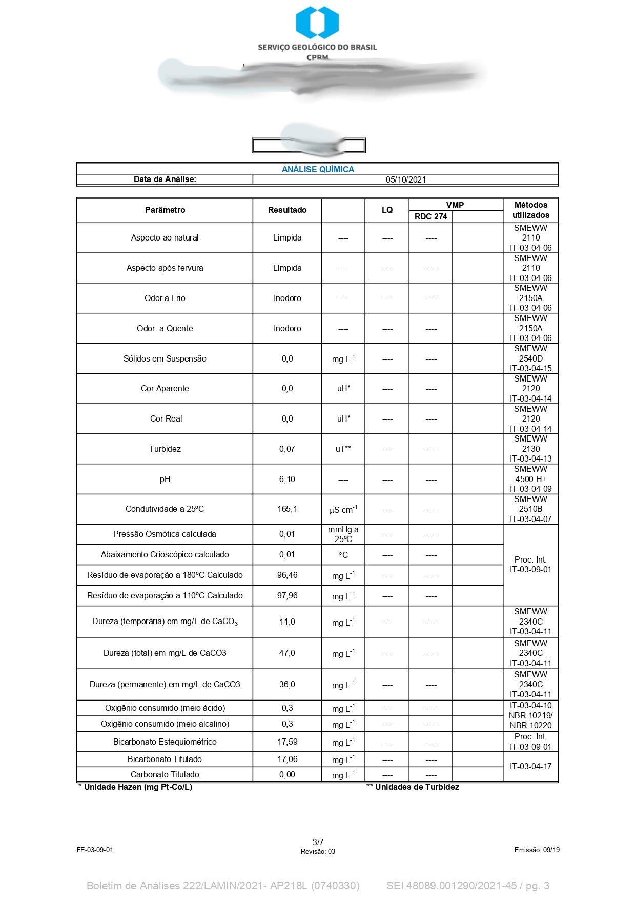 EMP0012 -  Otimo investimento EMPRESA AGUA MINERAL EMP0012 -  Otimo investimento EMPRESA AGUA MINERAL