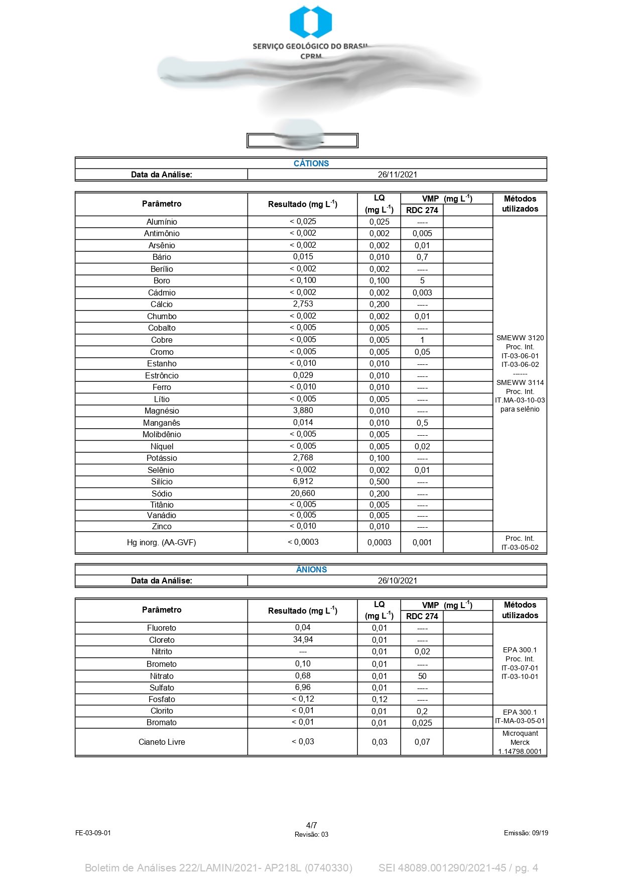 EMP0012 -  Otimo investimento EMPRESA AGUA MINERAL EMP0012 -  Otimo investimento EMPRESA AGUA MINERAL