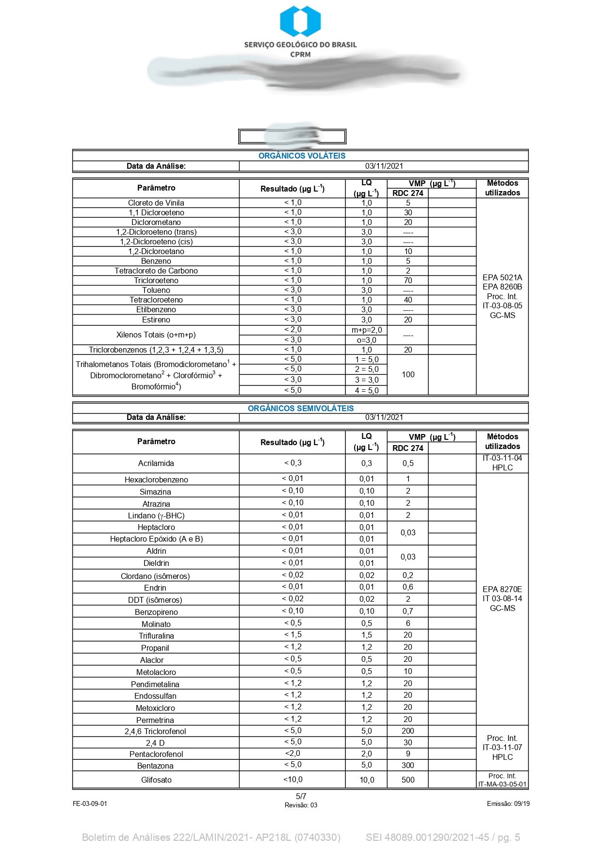 EMP0012 -  Otimo investimento EMPRESA AGUA MINERAL EMP0012 -  Otimo investimento EMPRESA AGUA MINERAL